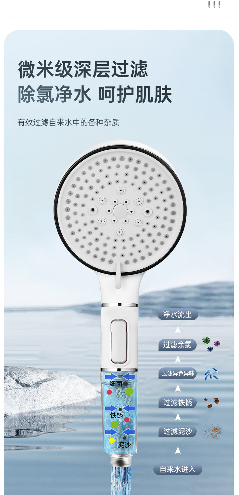 Bathroom Shower Head with Stop Button 5 Mode Anti Limestone Filter Hygienic Remove Chlorine Handheld Head Filtration Shower Head