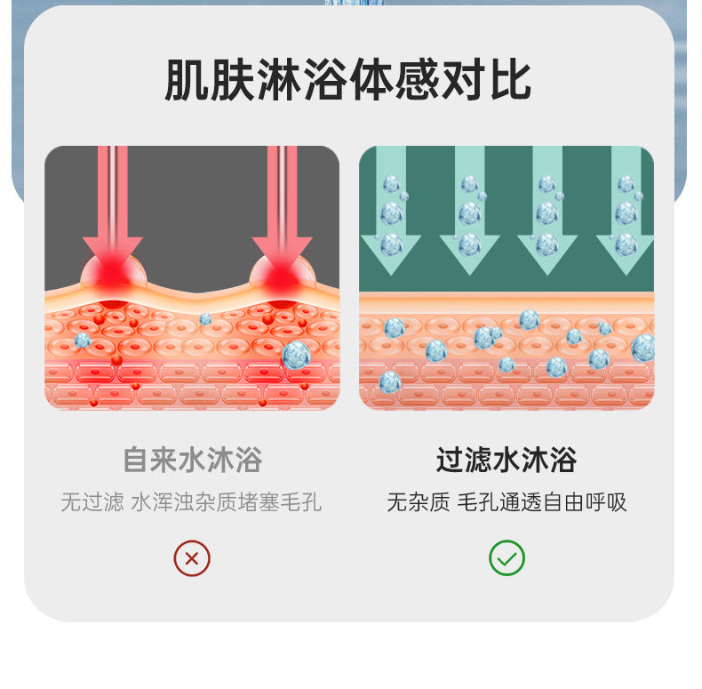 Bathroom Shower Head with Stop Button 5 Mode Anti Limestone Filter Hygienic Remove Chlorine Handheld Head Filtration Shower Head