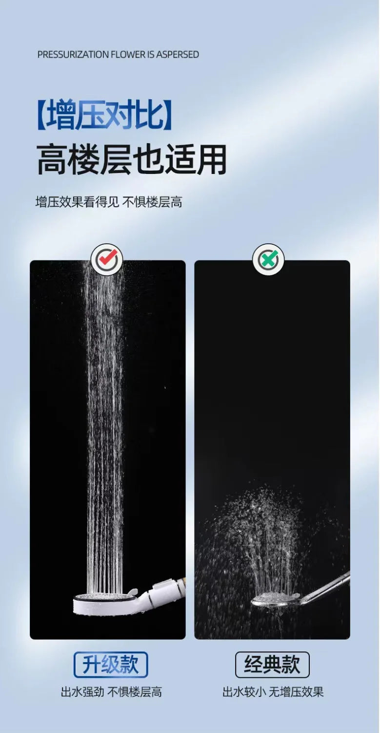 Bathroom Shower Head with Stop Button 5 Mode Anti Limestone Filter Hygienic Remove Chlorine Handheld Head Filtration Shower Head